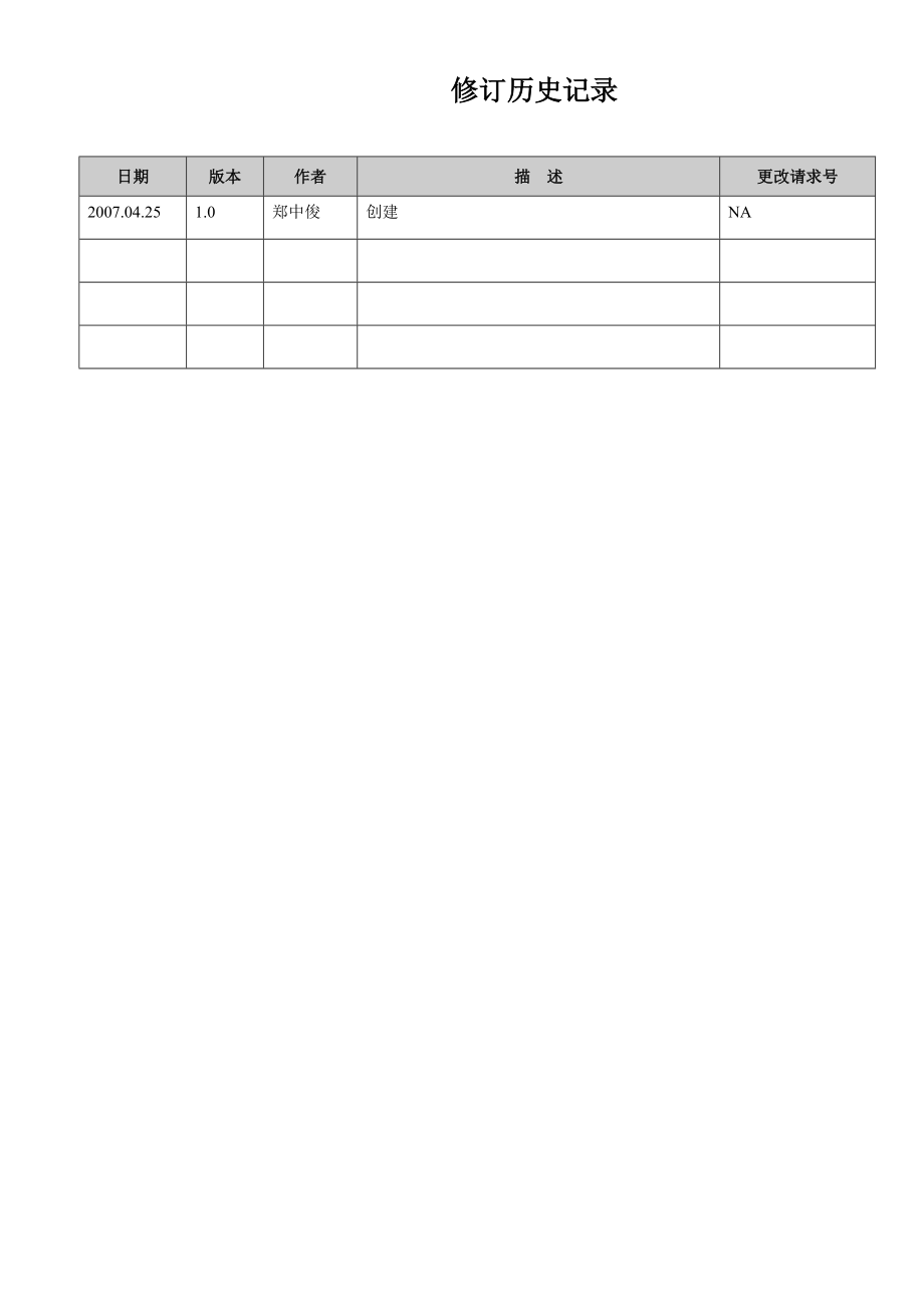 现代企业组织管理基本手册.docx_第2页