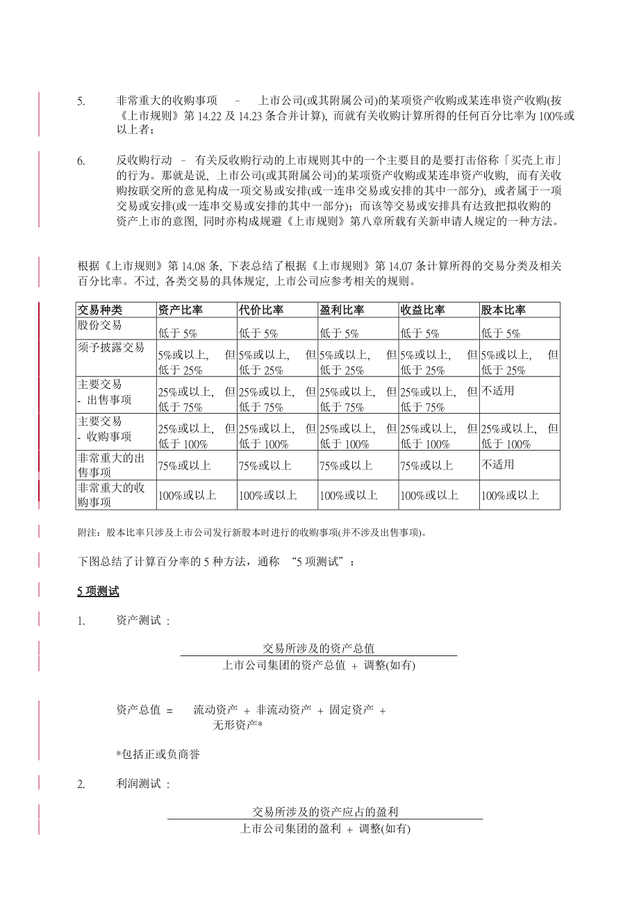 网龙公司-公司治理手册.docx_第3页