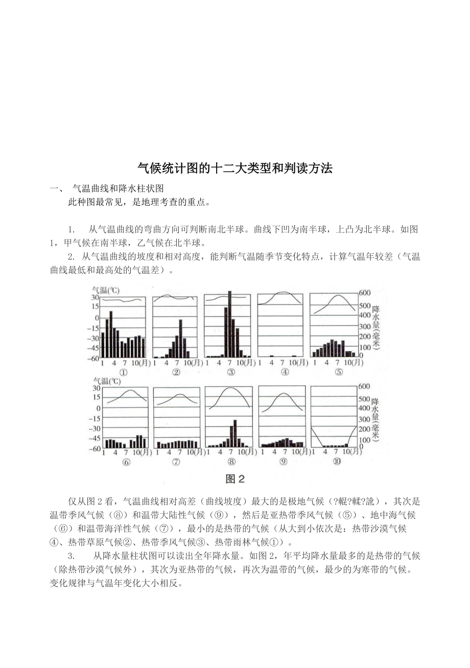 气候统计图的十二大类型与判读方法.docx_第1页