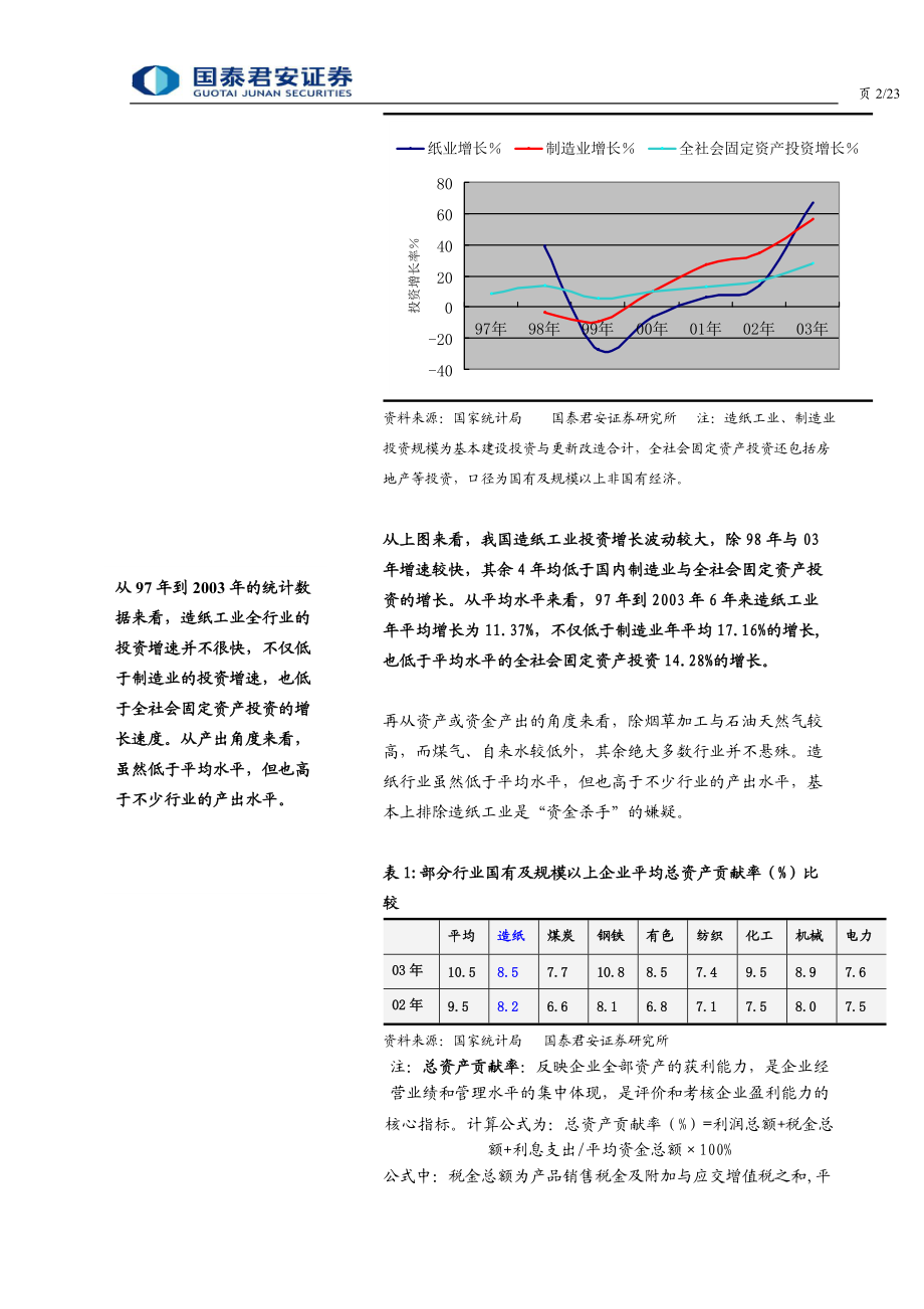 造纸行业投资策略报告(doc 23).docx_第3页