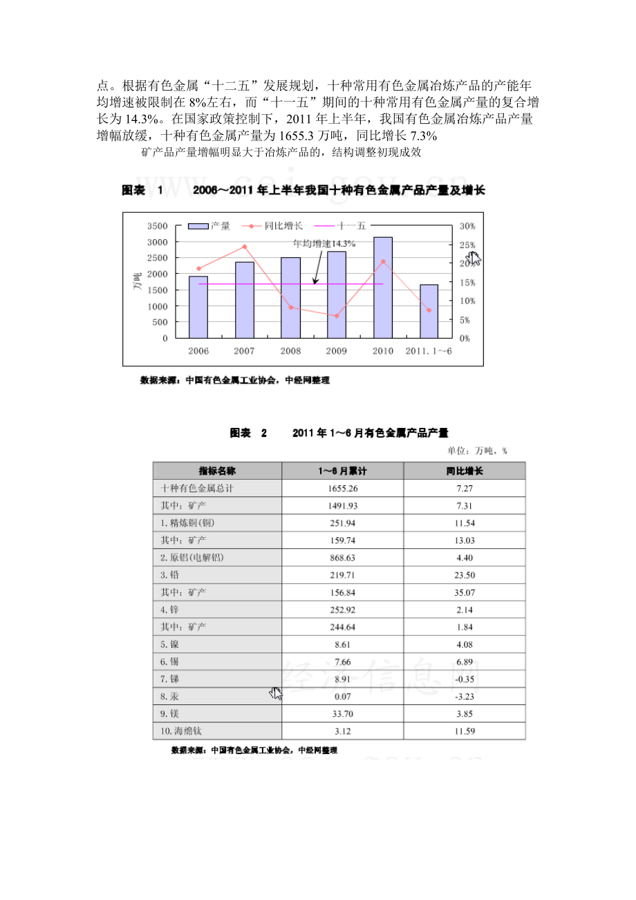 有色金属行业分析报告书(PDF 44页).docx_第2页