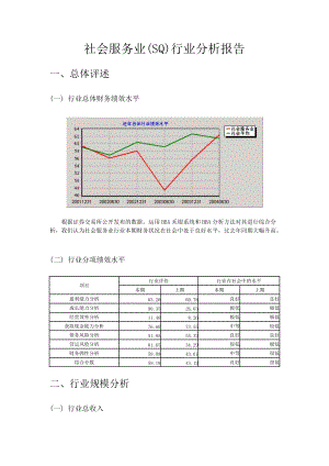 社会服务行业分析报告.docx