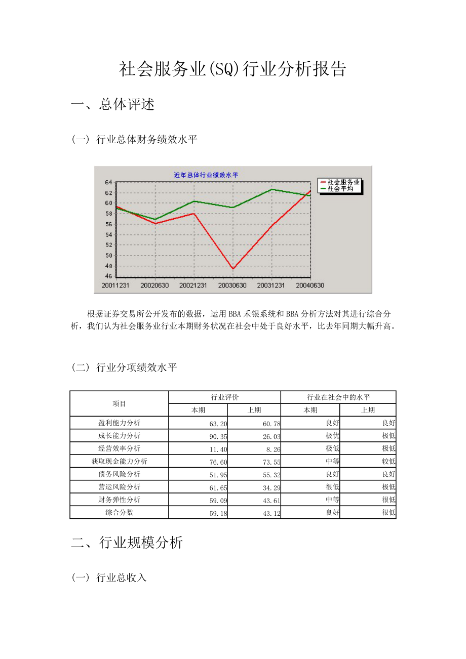 社会服务行业分析报告.docx_第1页