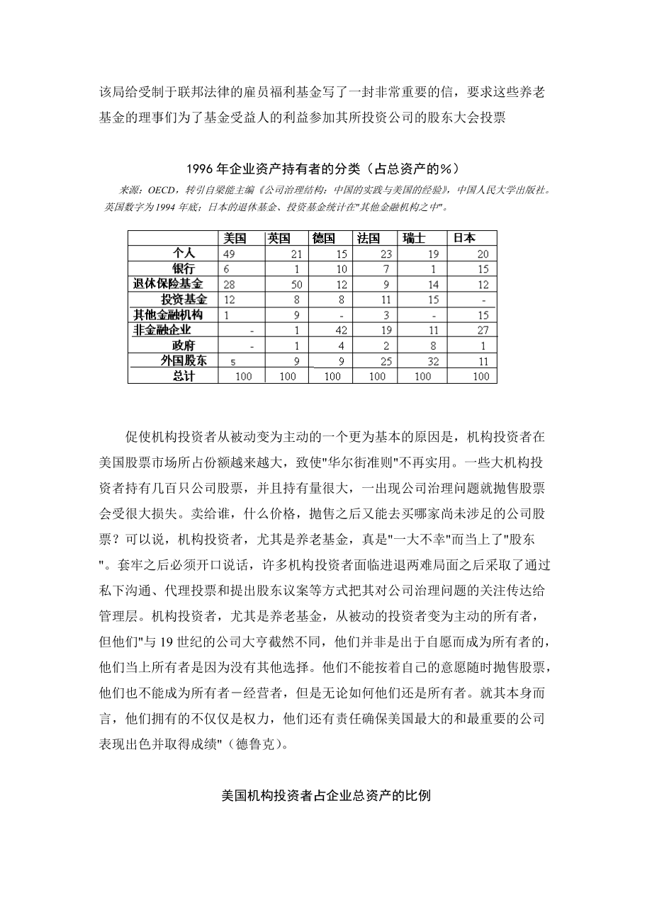 机构投资者为什么及如何参与公司治理.docx_第3页