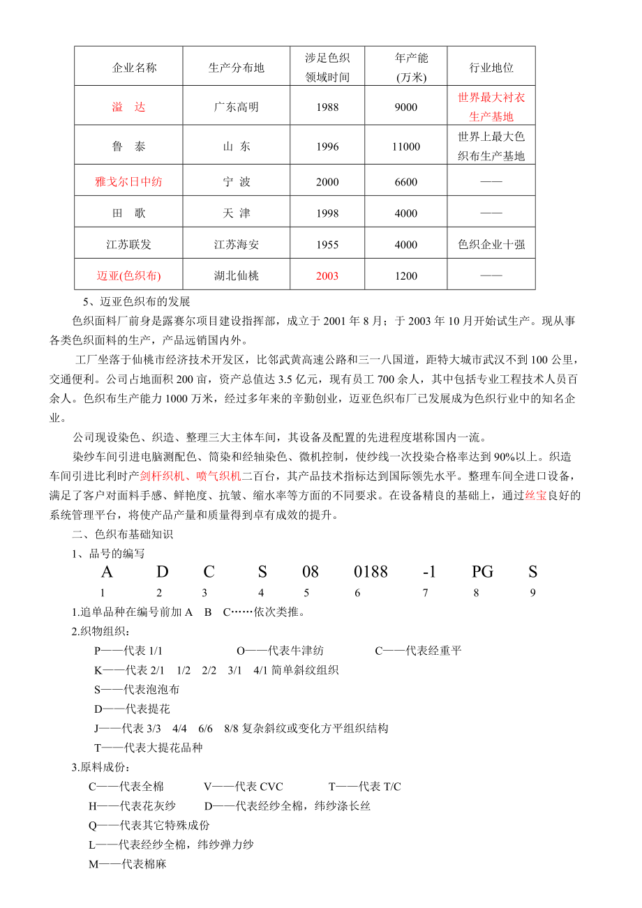 色织布生产流程介绍.docx_第3页