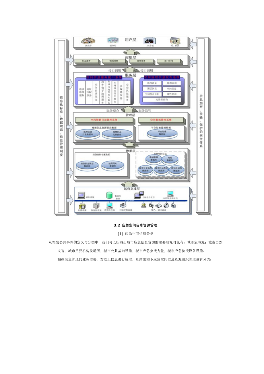 应急辅助决策系统.docx_第3页