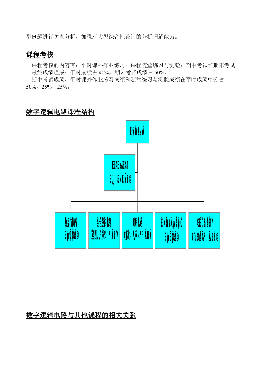 数字逻辑设计及应用课程讲稿.docx_第3页