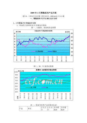 聚酯切片行情与聚酯短纤维运行分析.docx