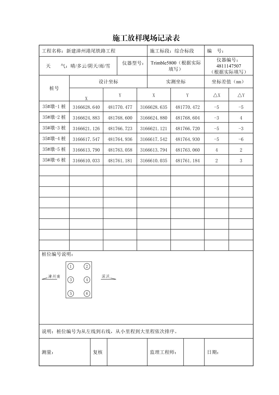 桥梁桩基相关资料与表格.docx_第2页