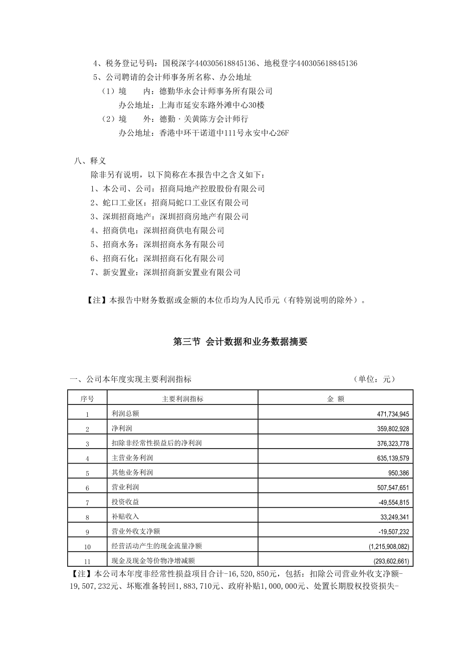 招商局控股地产年度报告(doc 90页).docx_第3页