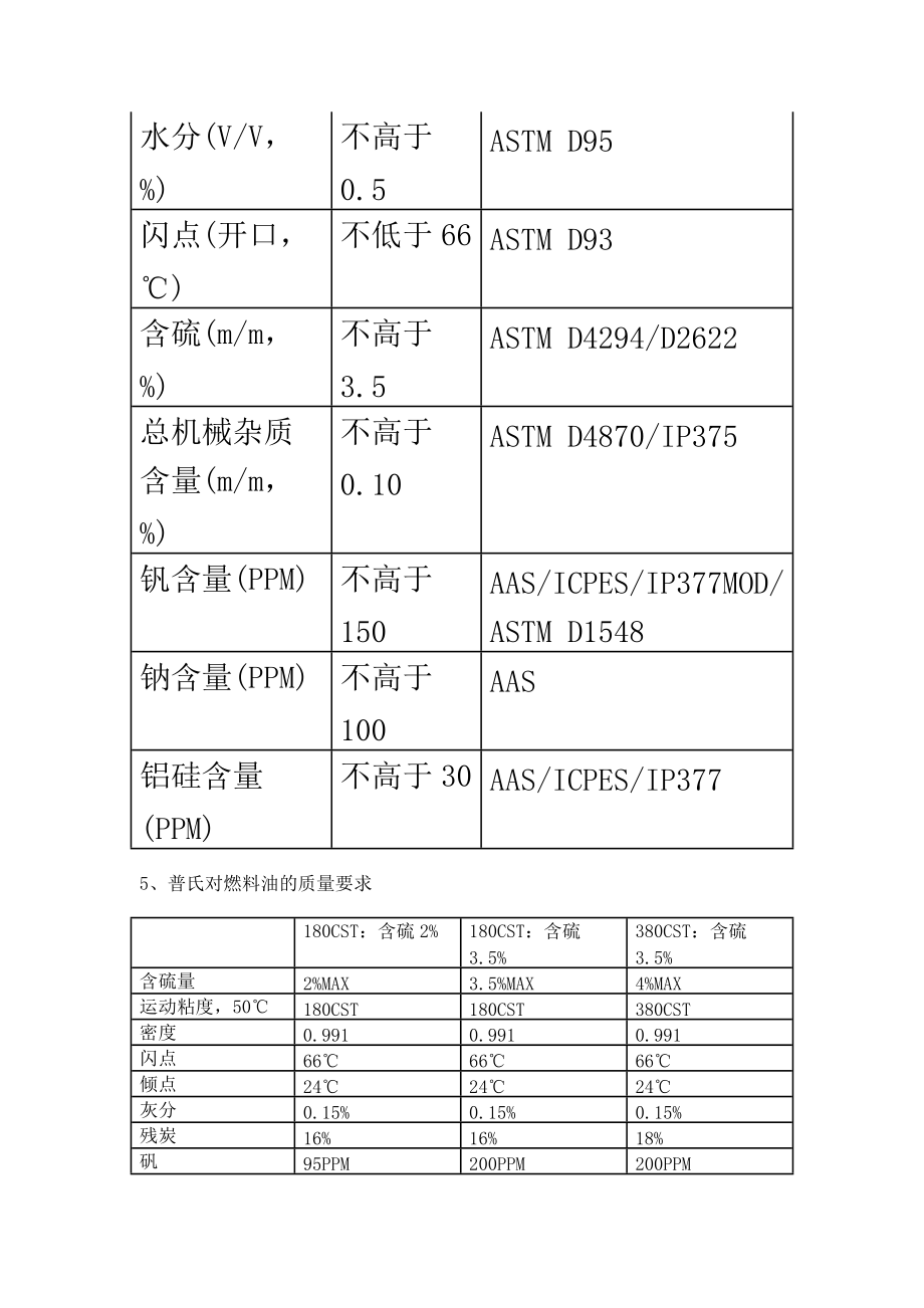 燃料油贸易操作流程.docx_第3页