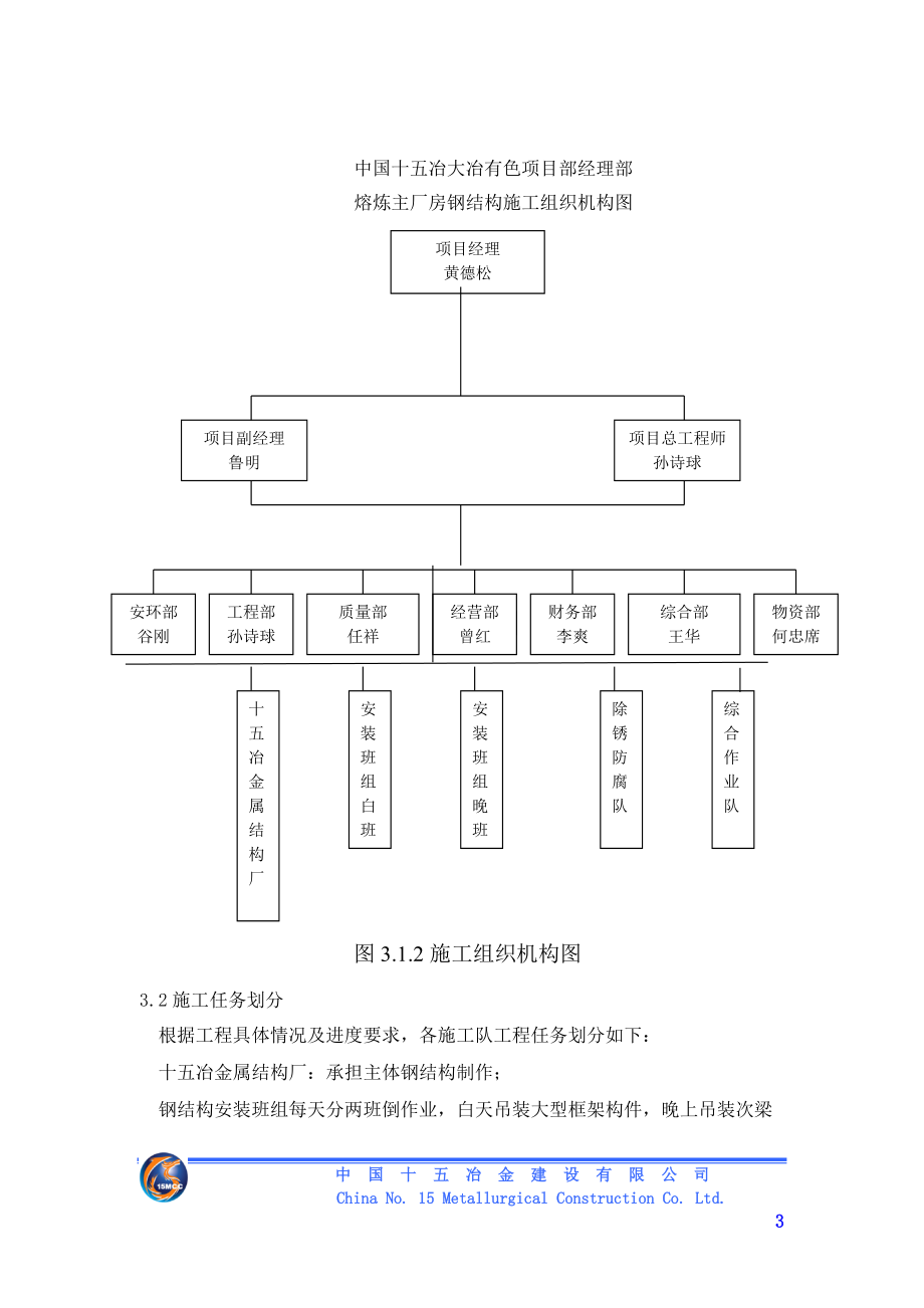 大冶有色熔炼主厂房钢结构制作安装方案.docx_第3页