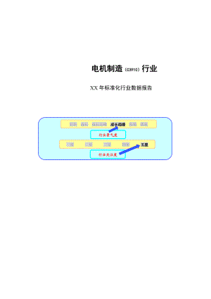 电机制造行业数据报告.docx