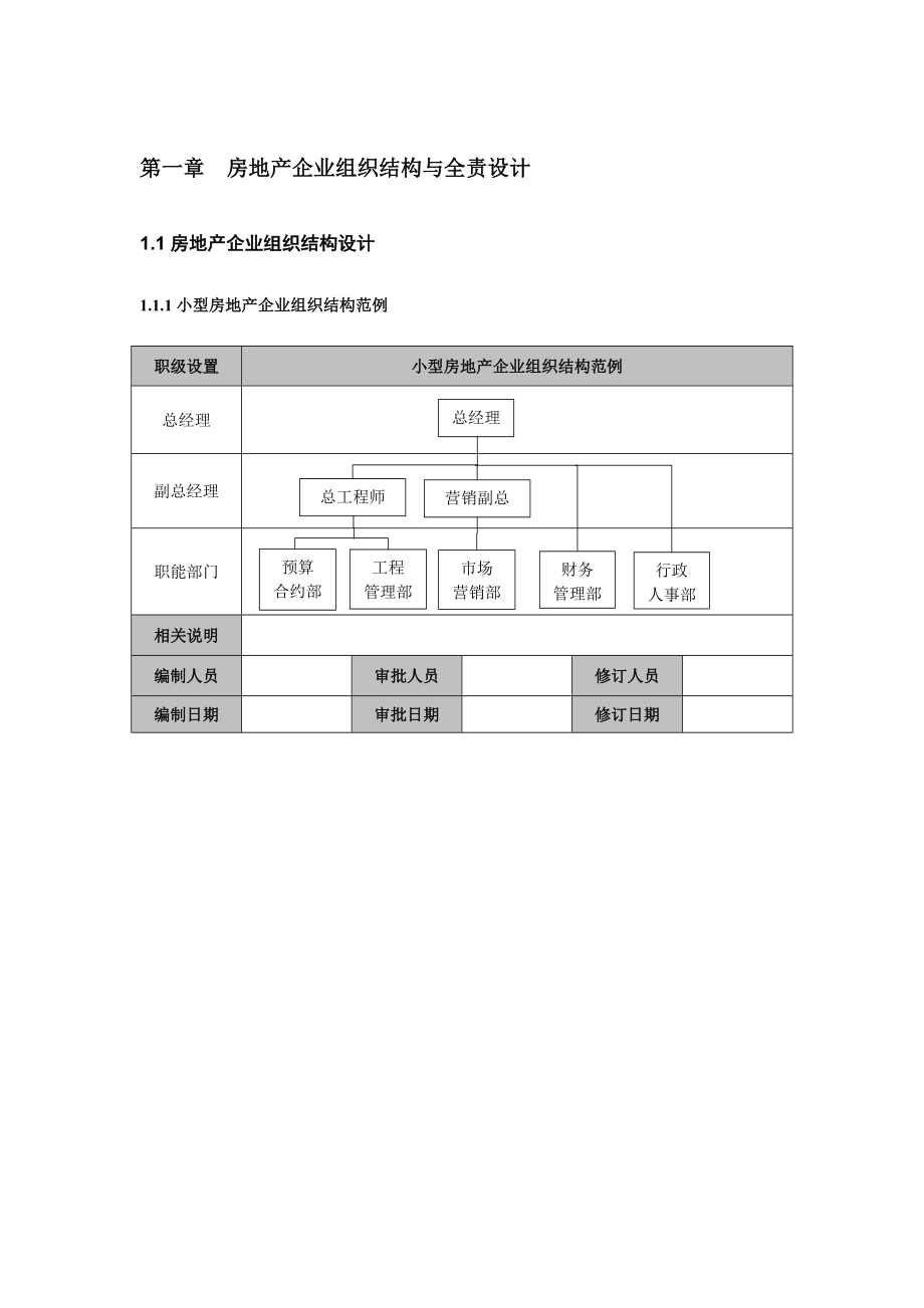 房地产企业精细化管理全案（DOC 120页）.docx_第1页