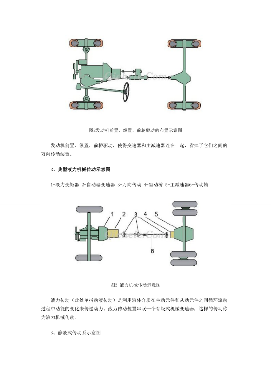 汽车底盘构造.docx_第2页