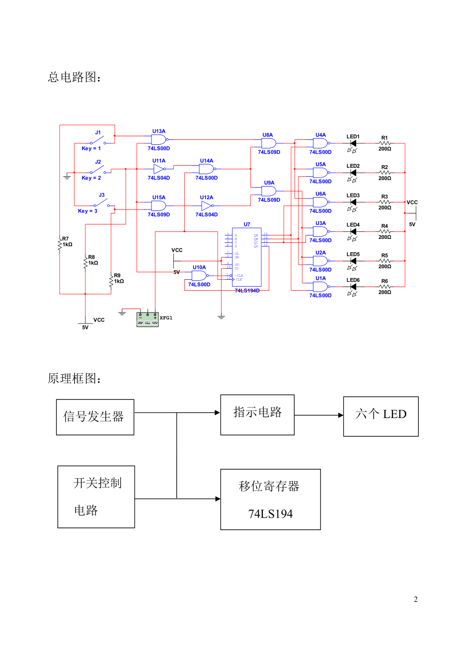 数电课程设计汽车尾灯.docx_第2页