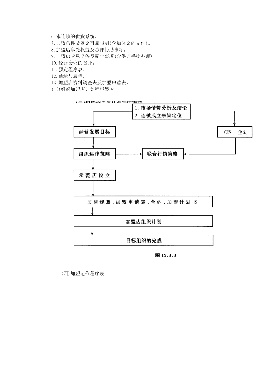 连锁店经营筹建程序1.docx_第2页