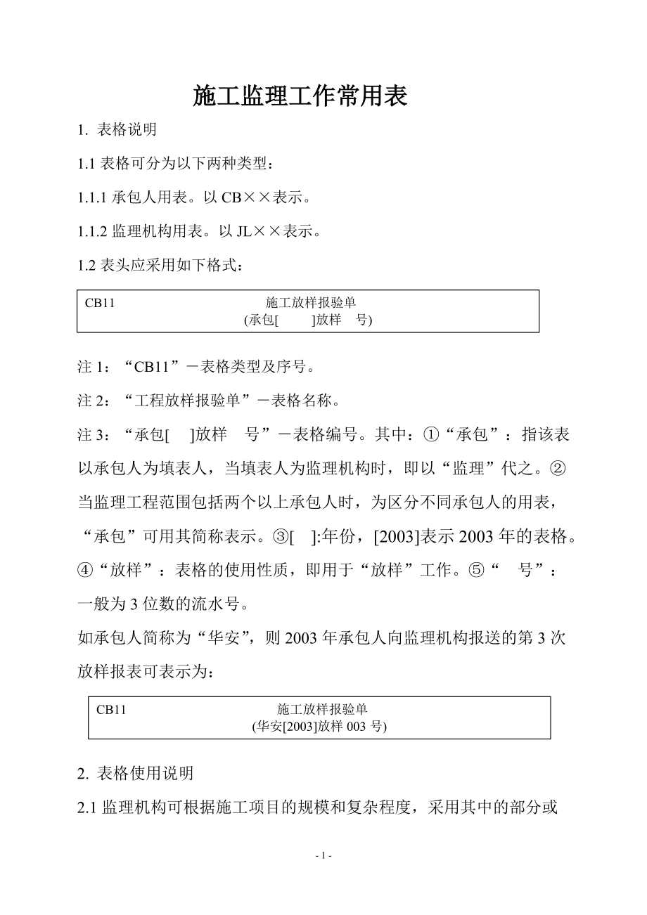 施工监理工作常用表格(全部).docx_第1页