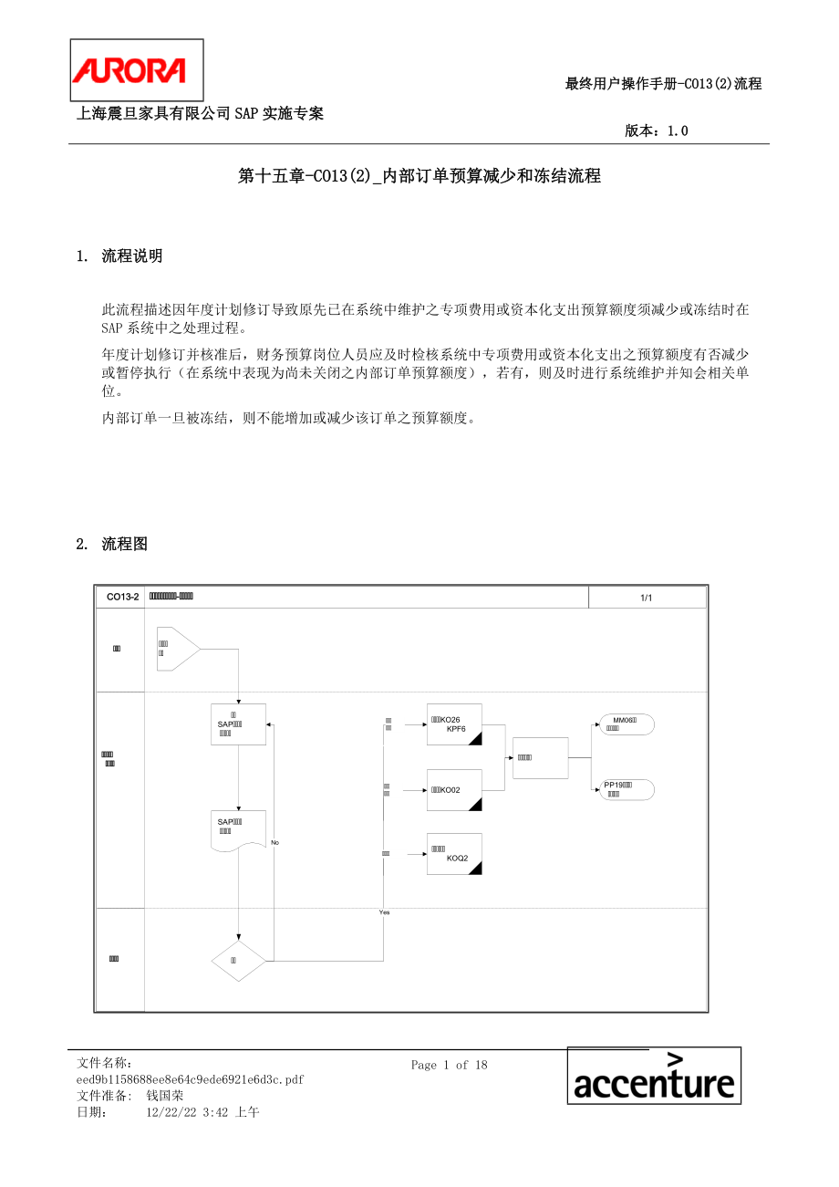 第十五章-CO13(2)_内部订单预算减少和冻结流程.docx_第1页