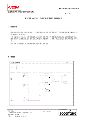 第十五章-CO13(2)_内部订单预算减少和冻结流程.docx