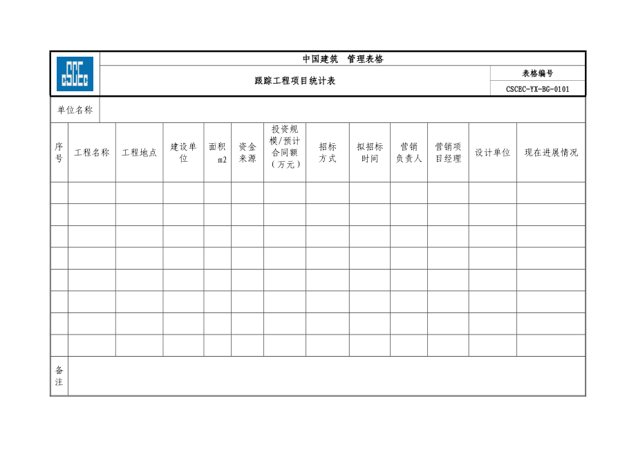 营销管理手册附件(表格).docx_第1页