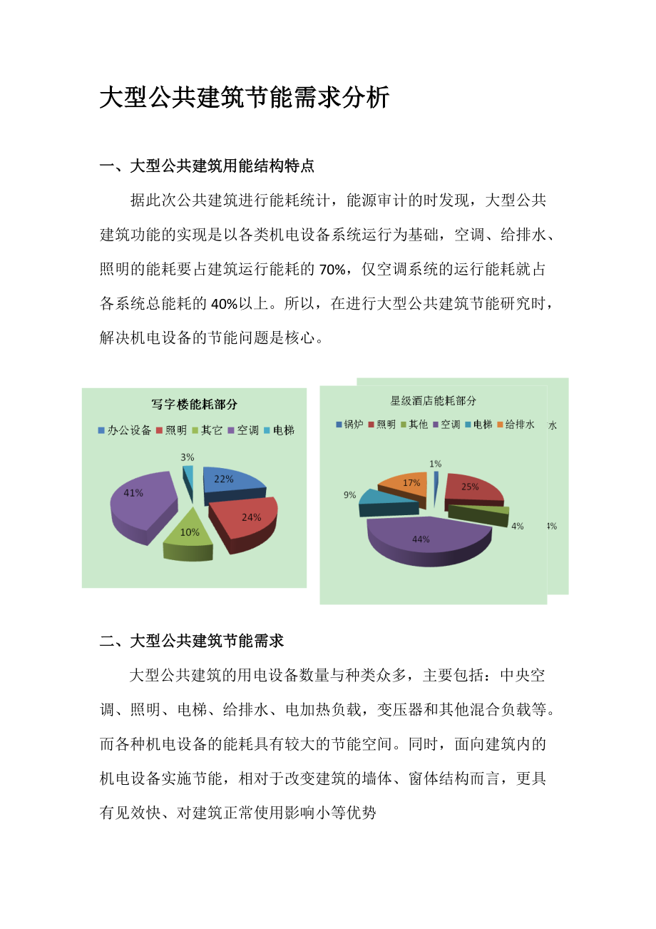 大型公共建筑节能需求分析.docx_第1页