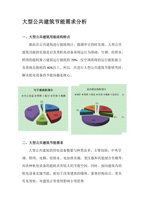 大型公共建筑节能需求分析.docx