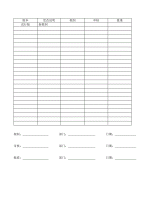 软件开发流程.docx