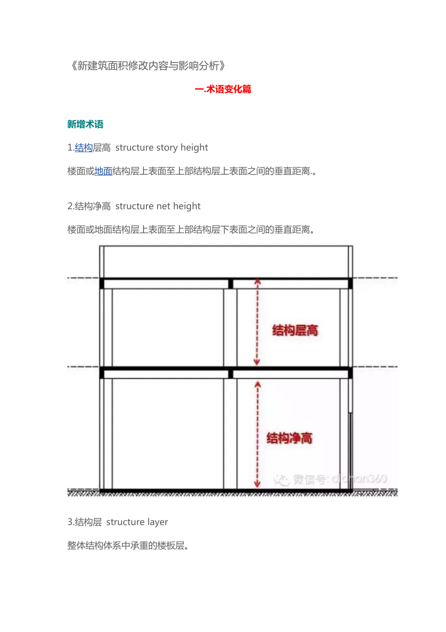 新建筑面积修改内容与影响分析.docx_第1页