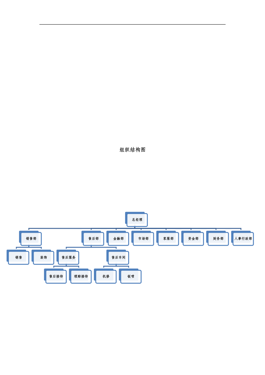 行政人事工作流程.docx_第2页