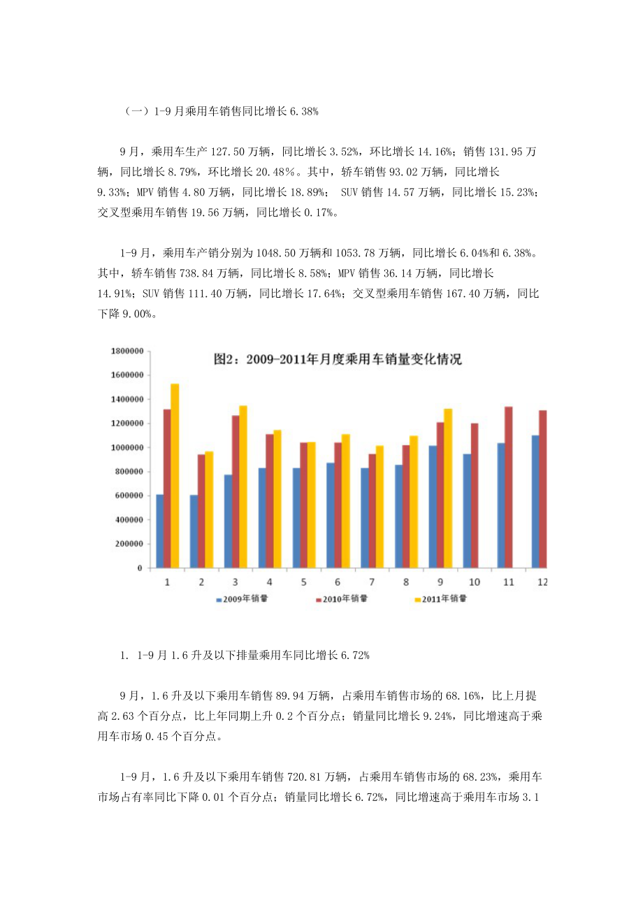 汽车行业数据快递.docx_第3页