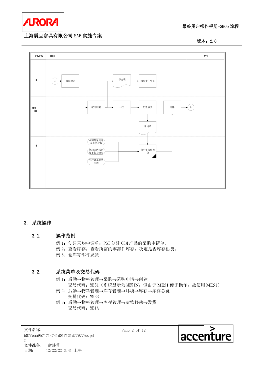 第五章-SM05_零件领用流程.docx_第2页