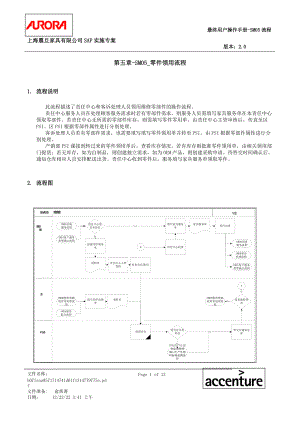 第五章-SM05_零件领用流程.docx