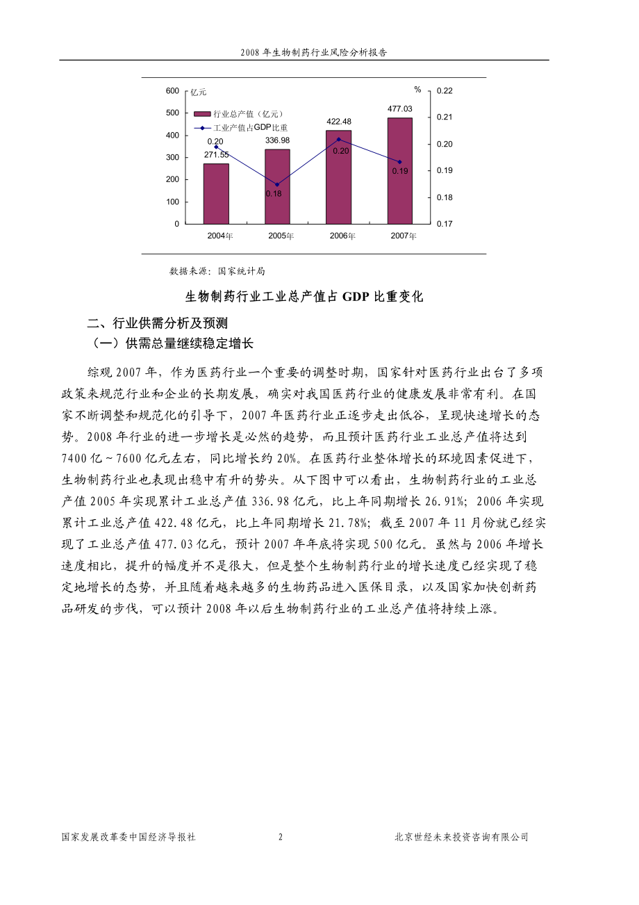 生物制药行业分析报告.docx_第2页