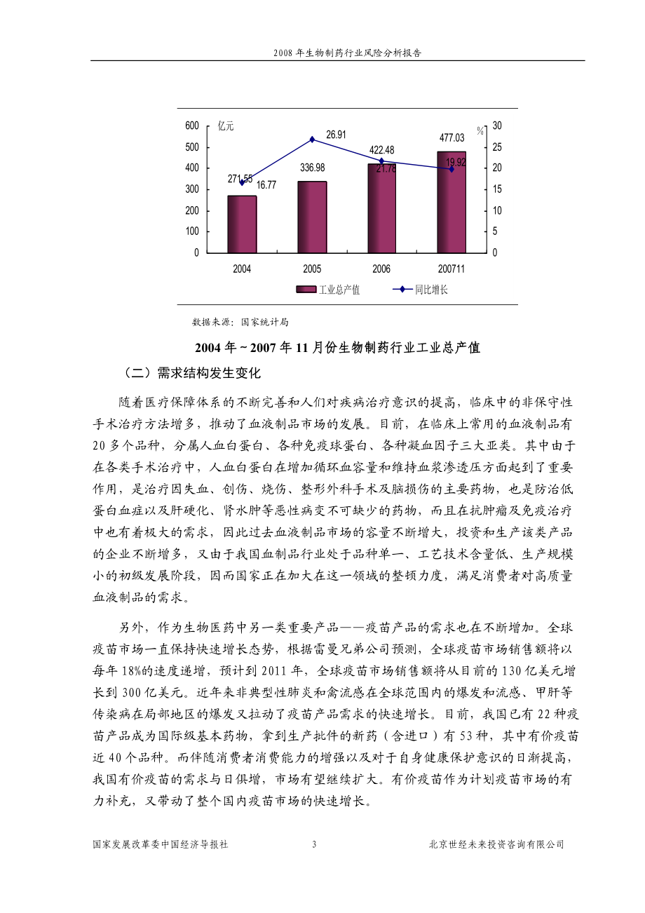 生物制药行业分析报告.docx_第3页