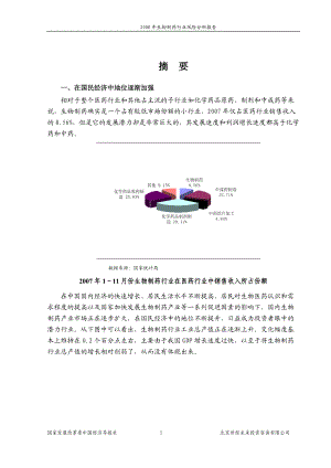 生物制药行业分析报告.docx