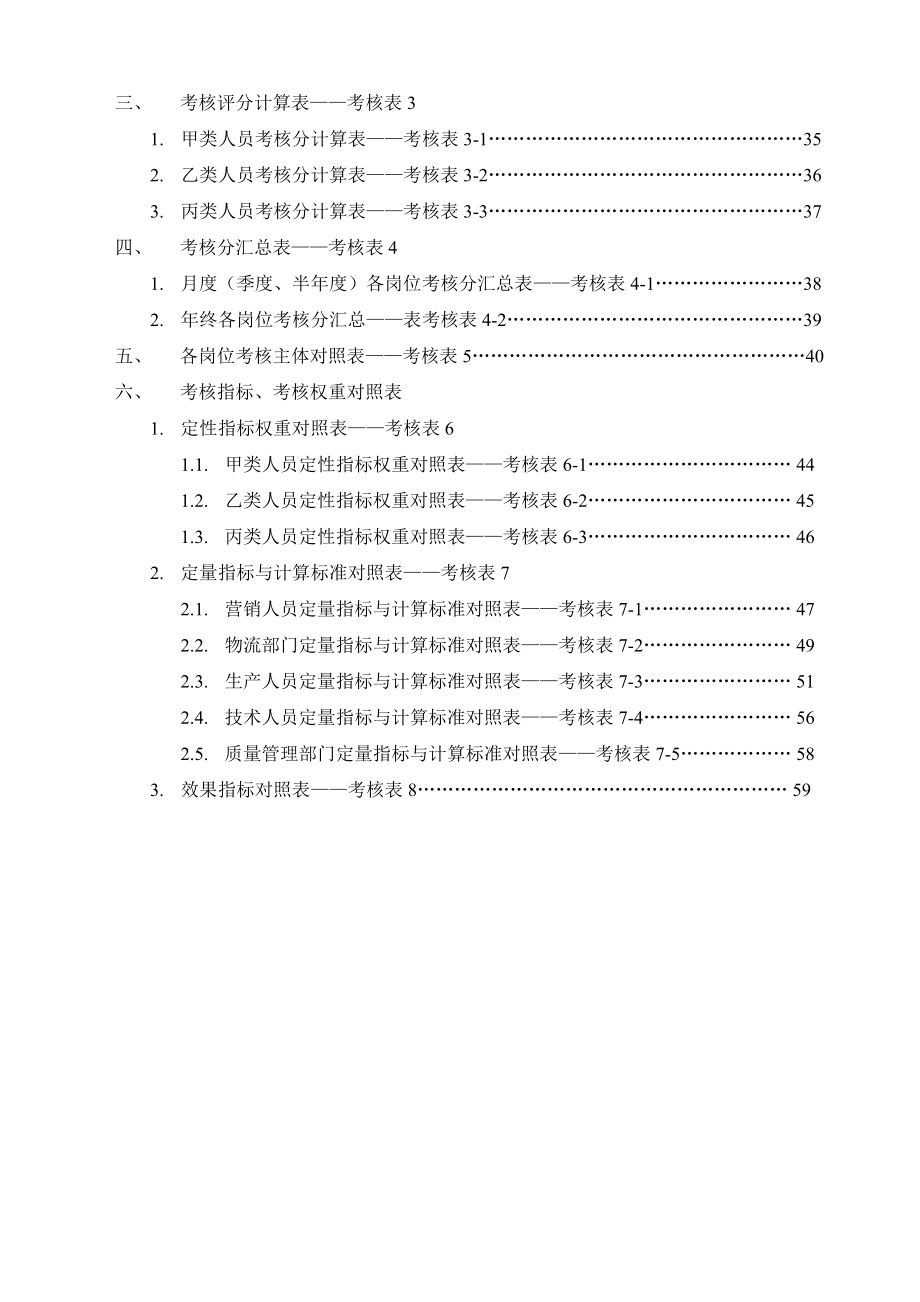 绩效考核办法流程.docx_第2页