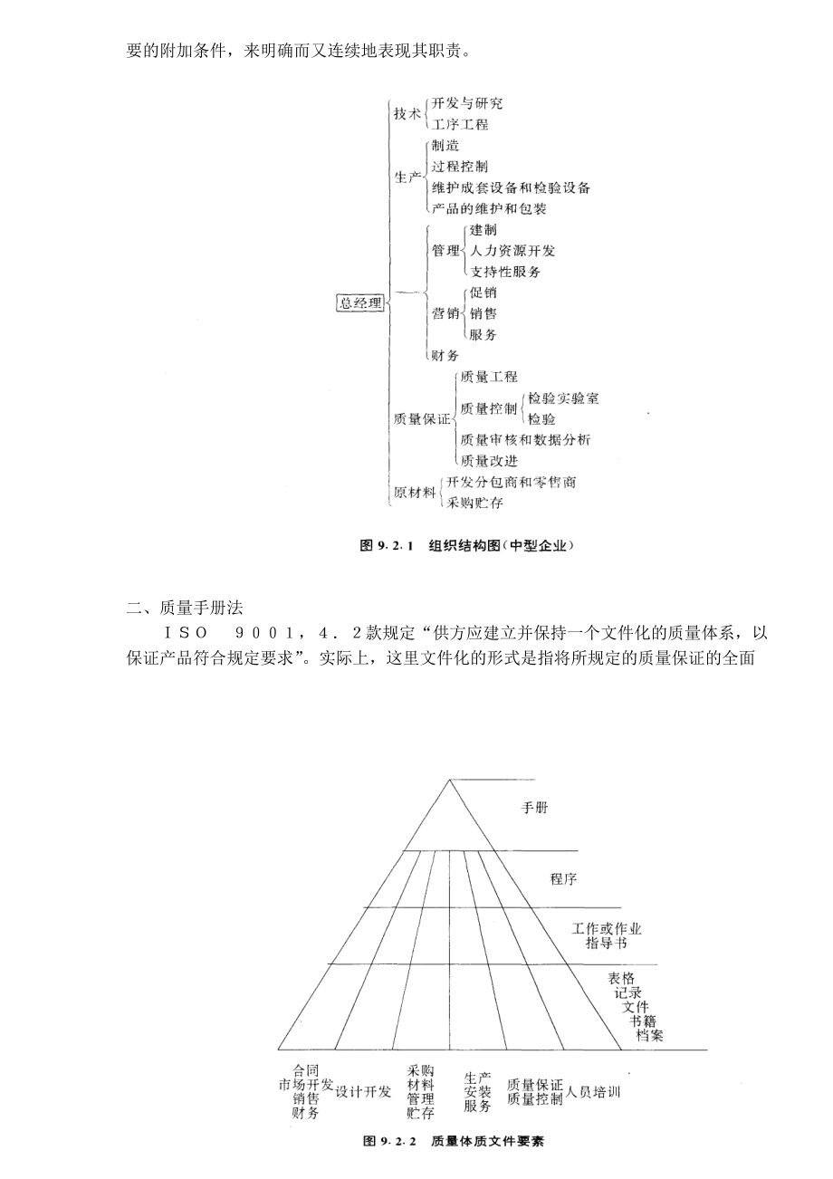 质量经理管理手册(doc95).docx_第2页