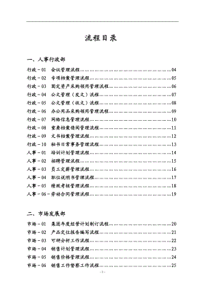 房地产集团公司全套流程.docx