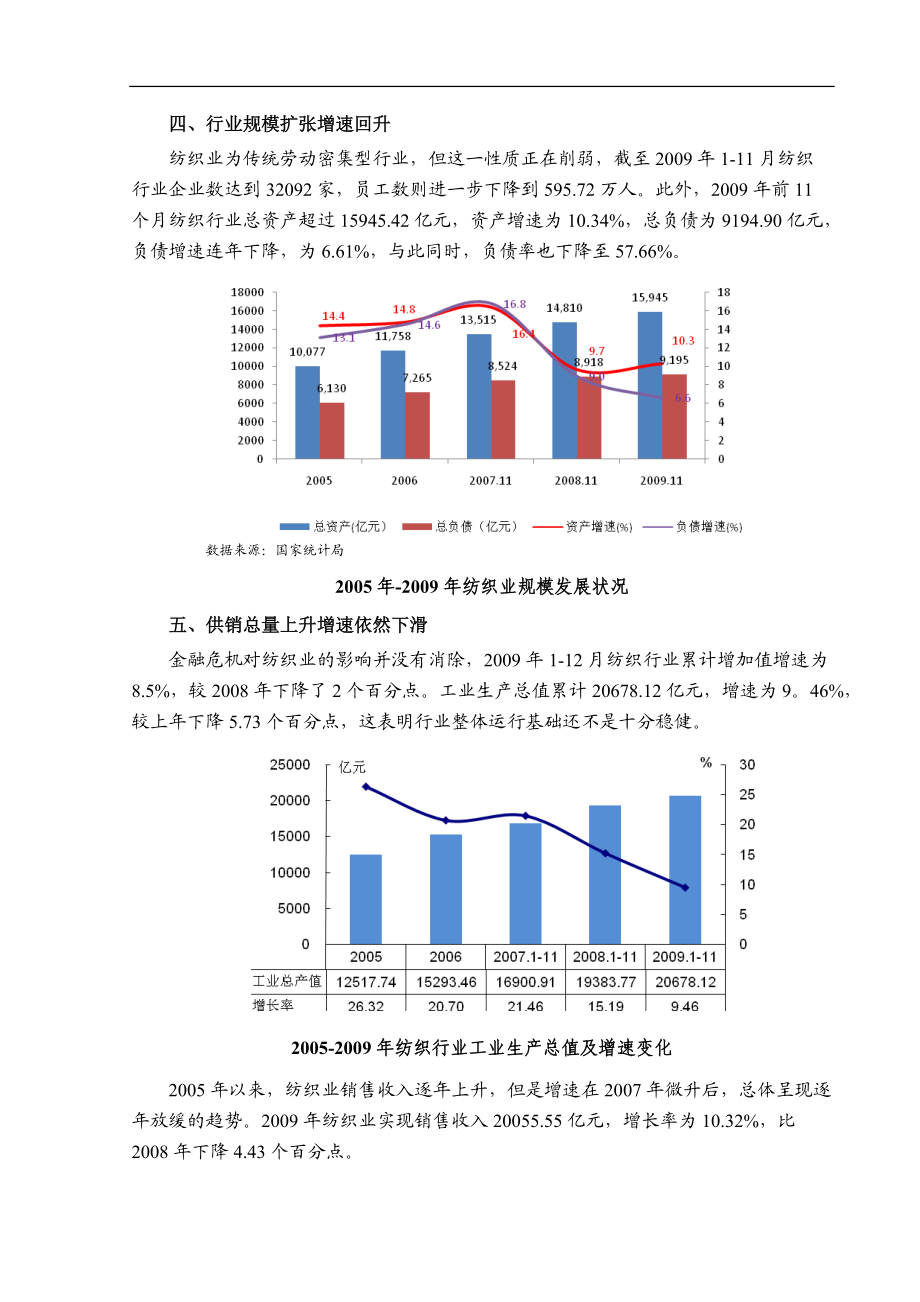 纺织行业风险报告.docx_第3页