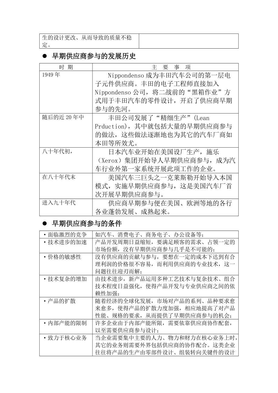 采购管理开发与供应商管理.docx_第2页