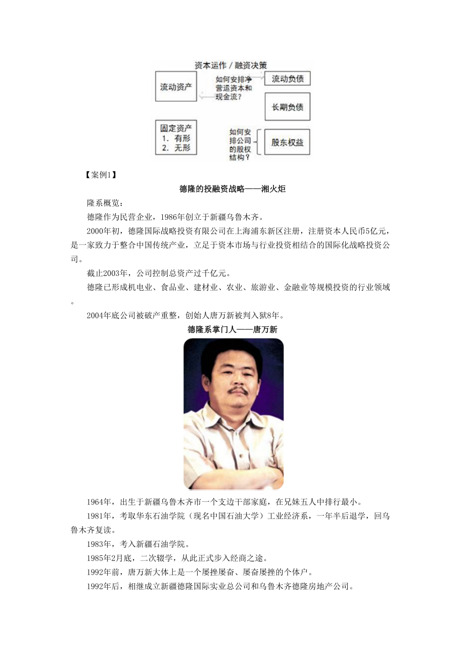 投融资决策中的财务工具与方法概述.docx_第2页