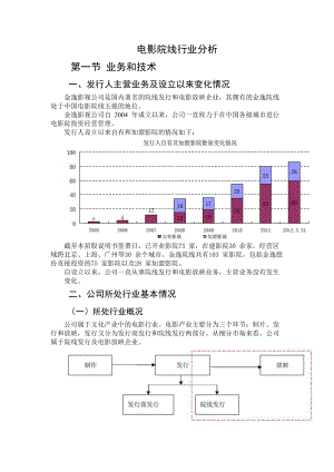 电影院线行业分析.docx