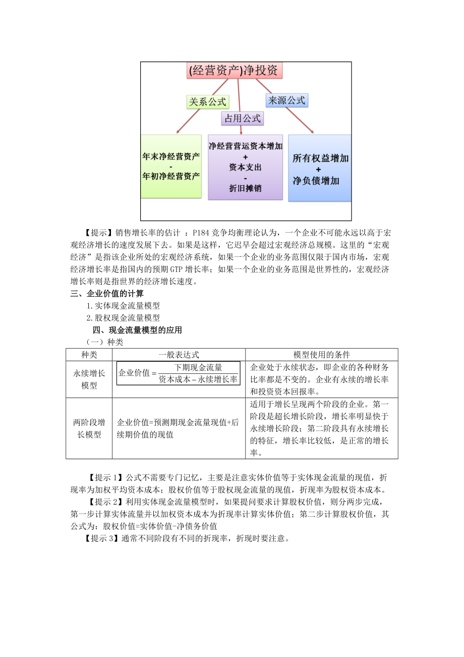 第七章企业价值评估.docx_第3页