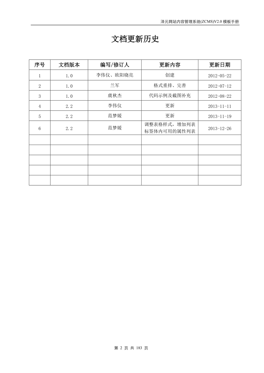 泽元网站内容管理系统(ZCMSV22)模板手册最新版本.docx_第2页