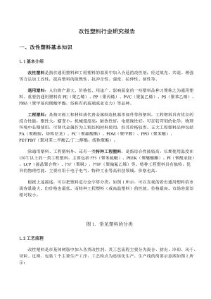 改性塑料行业研究报告.docx