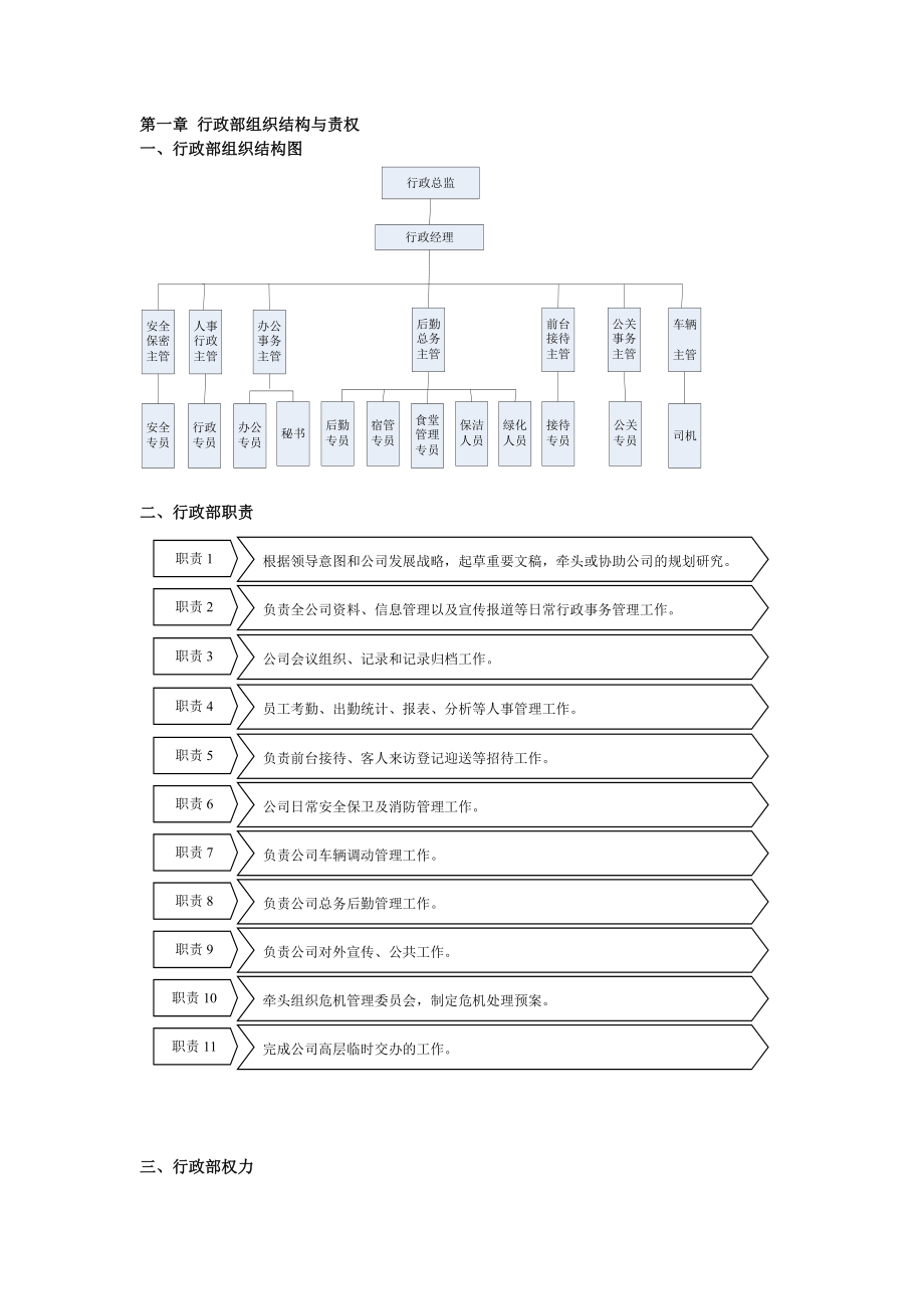 行政管理行政总监实用工具箱大全.docx_第3页