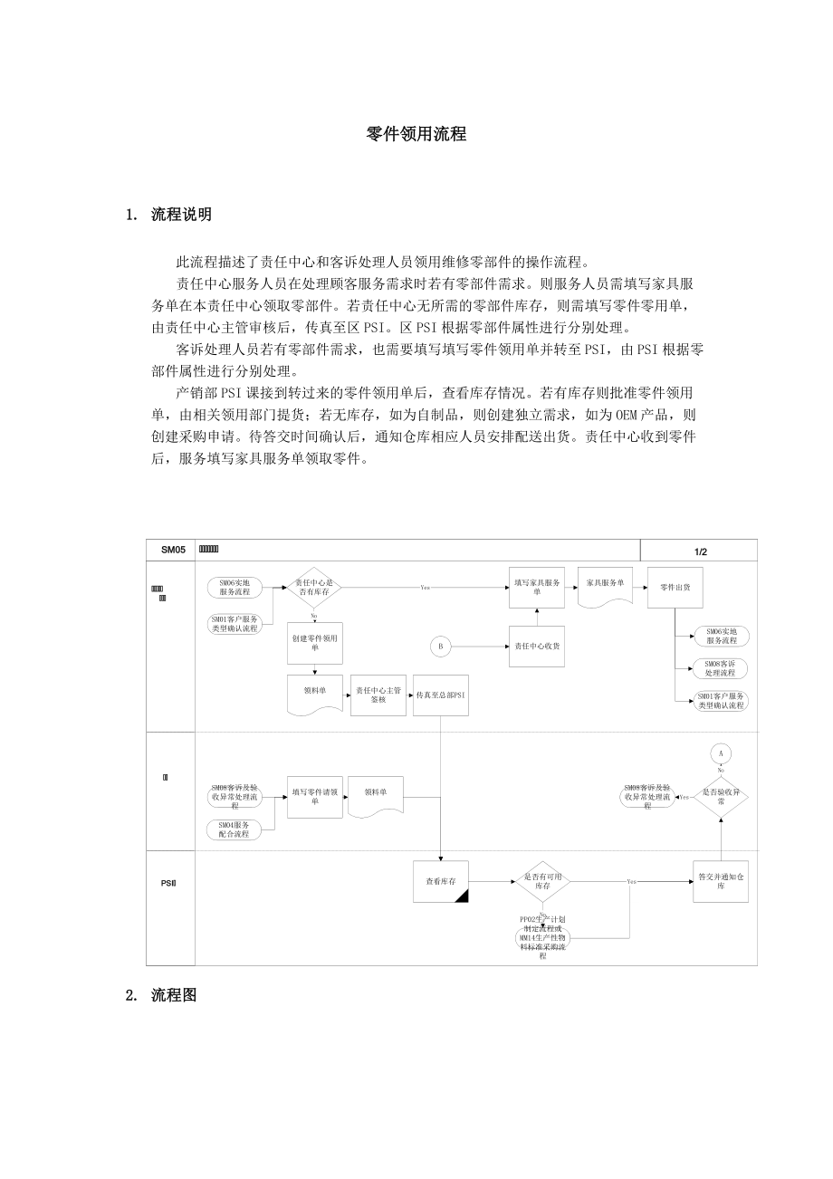 某企业零件领用流程分析.docx_第1页