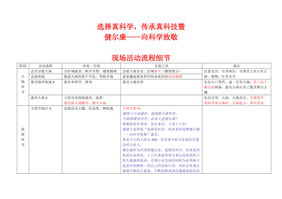 某会销企业周年庆典盛会流程串词(DOC9页).doc_第1页