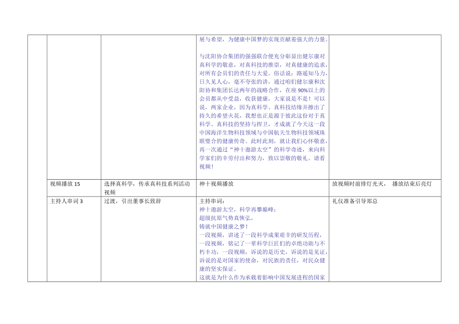 某会销企业周年庆典盛会流程串词(DOC9页).doc_第2页